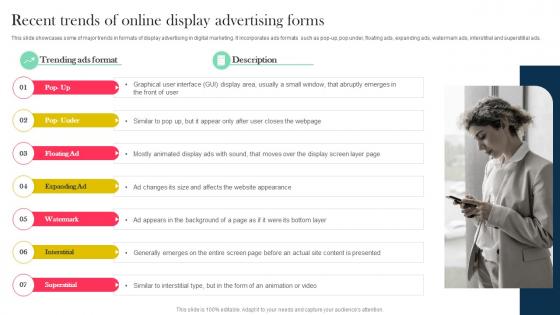 Role And Importance Of Display Advertising Recent Trends Online Display Advertising Forms MKT SS V