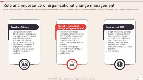 Role And Importance Operational Change Management To Enhance Organizational CM SS V