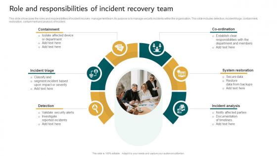 Role And Responsibilities Of Incident Recovery Team