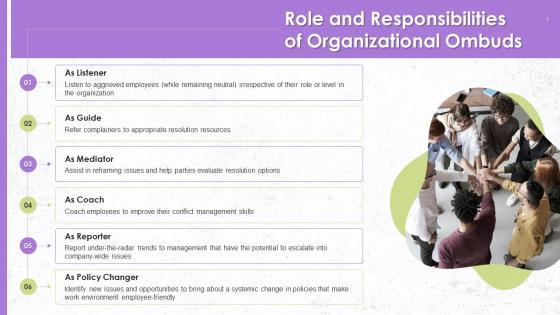 Role And Responsibilities Of Organizational Ombuds Training Ppt