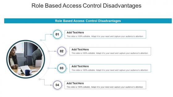 Role Based Access Control Disadvantages In Powerpoint And Google Slides Cpb