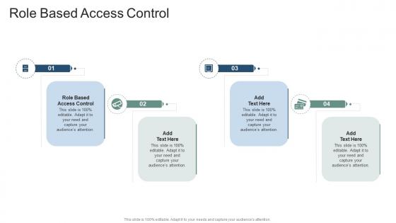 Role Based Access Control In Powerpoint And Google Slides Cpb