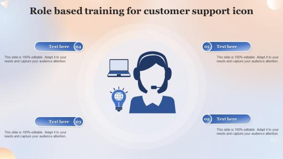 Role Based Training For Customer Support Icon