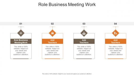 Role Business Meeting Work In Powerpoint And Google Slides Cpb