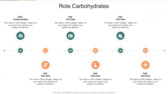 Role Carbohydrates In Powerpoint And Google Slides Cpb