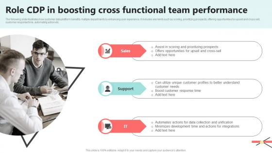 Role CDP In Boosting Cross Functional Team CDP Implementation To Enhance MKT SS V