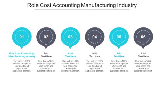 Role Cost Accounting Manufacturing Industry Ppt Powerpoint Presentation Tips Cpb
