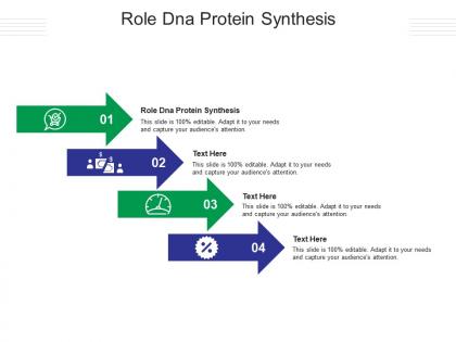 Role dna protein synthesis ppt powerpoint presentation diagram ppt cpb