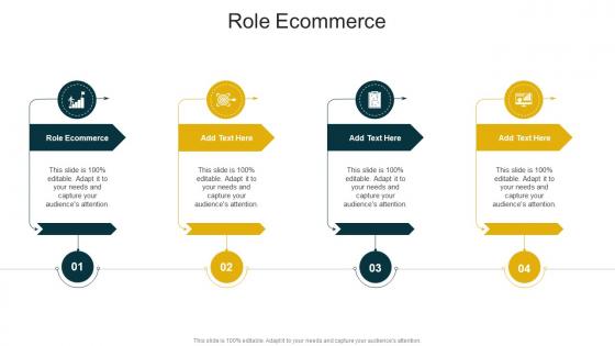 Role Ecommerce In Powerpoint And Google Slides Cpb