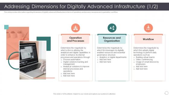 Role Enhancing Capability Cost Reduction Addressing Dimensions For Digitally Advanced Infrastructure