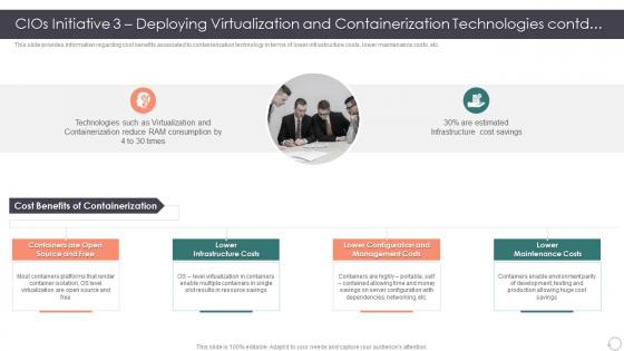 Role Enhancing Capability Cost Reduction Cios Initiative 3 Deploying Virtualization And Containerization Contd