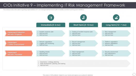 Role Enhancing Capability Cost Reduction Cios Initiative 9 Implementing It Risk Management