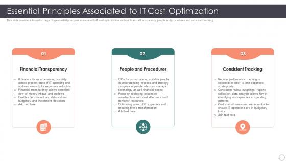 Role Enhancing Capability Cost Reduction Essential Principles Associated To It Cost Optimization