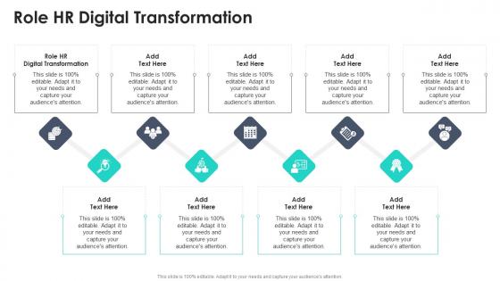Role HR Digital Transformation In Powerpoint And Google Slides Cpb
