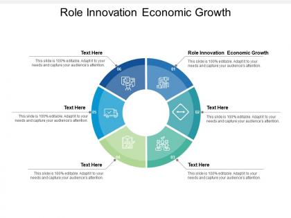 Role innovation economic growth ppt powerpoint presentation file cpb