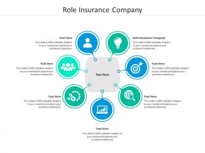 Role insurance company ppt powerpoint presentation pictures templates cpb