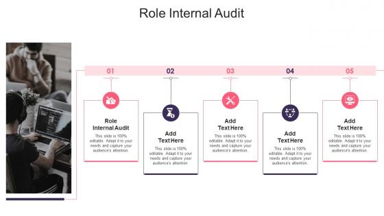 Role Internal Audit In Powerpoint And Google Slides Cpb