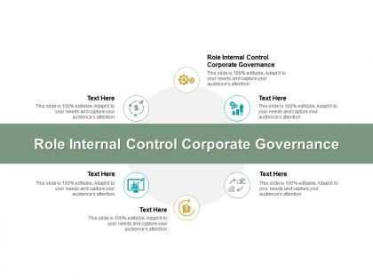 Role internal control corporate governance ppt powerpoint presentation model inspiration cpb