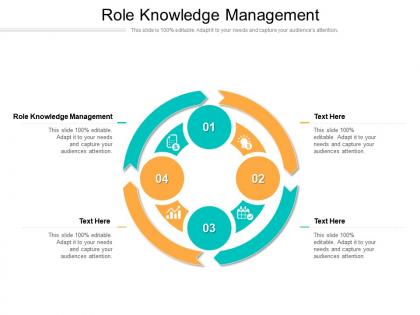 Role knowledge management ppt powerpoint presentation inspiration graphics pictures cpb