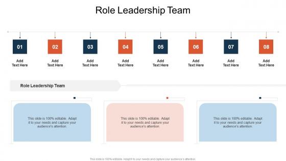 Role Leadership Team In Powerpoint And Google Slides Cpb
