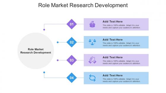 Role Market Research Development Ppt Powerpoint Presentation Icon Portfolio Cpb