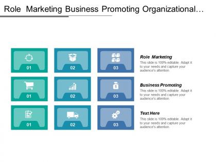 Role marketing business promoting organizational culture project management cpb