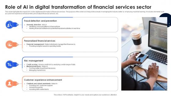 Role Of AI In Digital Transformation Of Financial Services Sector