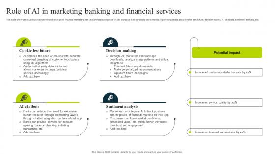 Role Of Ai In Marketing Banking And Financial Services How To Use Chatgpt AI SS V
