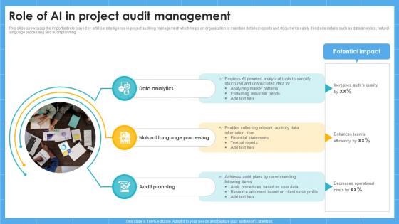 Role Of AI In Project Audit Management