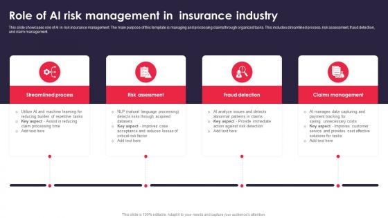 Role Of AI Risk Management In Insurance Industry