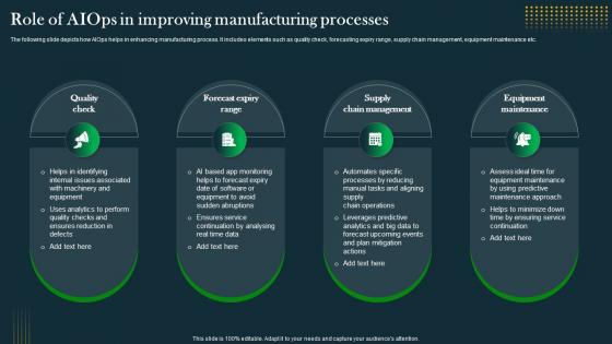 Role Of AIOps In Improving Manufacturing IT Operations Automation An AIOps AI SS V