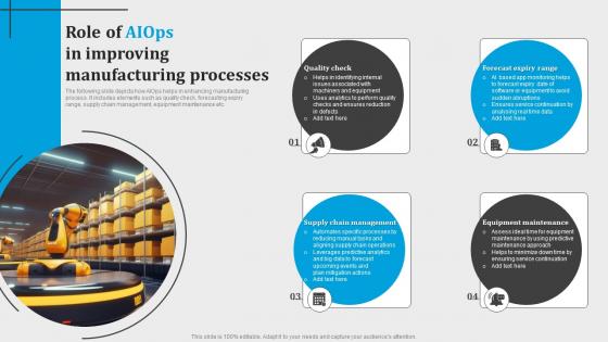 Role Of Aiops In Improving Manufacturing Processes Introduction To Aiops AI SS V