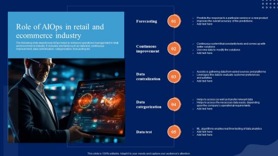 Role Of AIOps In Retail And Ecommerce Industry Comprehensive Guide To Begin AI SS V