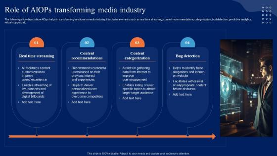 Role Of AIOps Transforming Media Industry Comprehensive Guide To Begin AI SS V