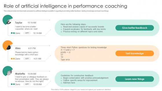 Role Of Artificial Intelligence In Performance Understanding Performance Appraisal A Key To Organizational