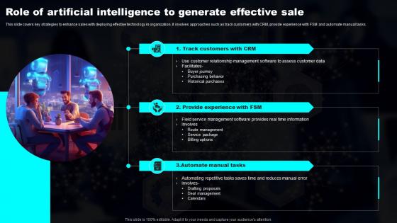 Role Of Artificial Intelligence To Generate Transforming Industries With AI ML And NLP Strategy