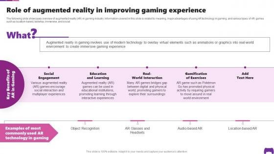 Role Of Augmented Reality In Improving Gaming Transforming Future Of Gaming IoT SS