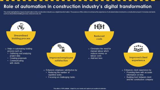 Role Of Automation In Construction Industrys Digital Transformation