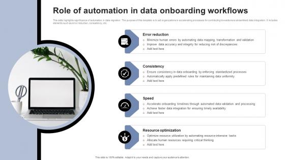 Role Of Automation In Data Onboarding Workflows