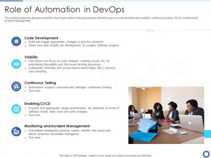 Role of automation in devops devops automation it ppt clipart