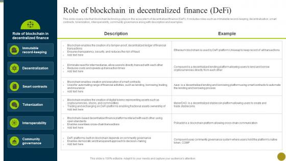 Role Of Blockchain In Decentralized Finance Defi Understanding Role Of Decentralized BCT SS