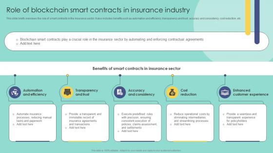 Role Of Blockchain Smart Contracts In Insurance Blockchain In Insurance Industry Exploring BCT SS