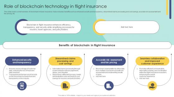 Role Of Blockchain Technology In Flight Insurance Blockchain In Insurance Industry Exploring BCT SS