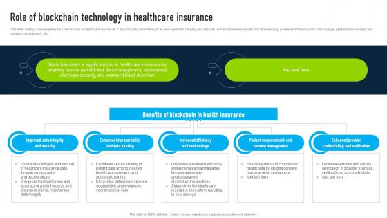 Role Of Blockchain Technology In Healthcare Innovative Insights Blockchains Journey In The BCT SS V
