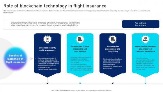 Role Of Blockchain Technology In Unlocking Innovation Blockchains Potential In Insurance BCT SS V