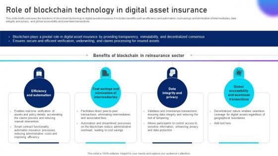 Role Of Blockchain Technology Unlocking Innovation Blockchains Potential In Insurance BCT SS V