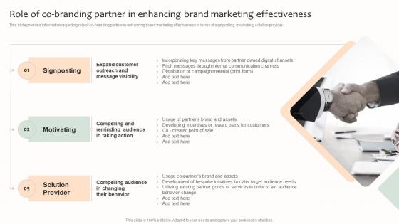 Role Of Co Branding Partner In Effective Brand Management