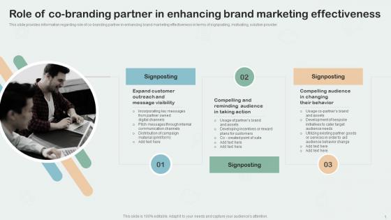 Role Of Co Branding Partner In Enhancing Brand Marketing Effectiveness Key Aspects Of Brand Management