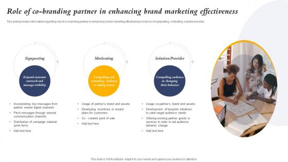 Role Of Co Branding Partner In Enhancing Core Element Of Strategic