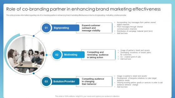 Role Of Co Branding Partner In Enhancing Successful Brand Administration